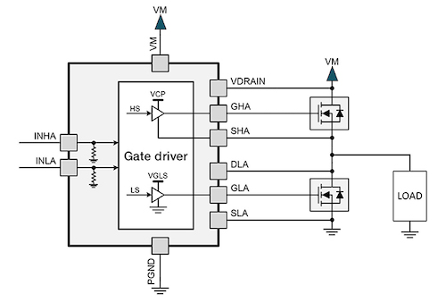 Hyperedge- , PCB Design, Hardware Design, Electronics Design, Simplified driver circuit (without parasitic elements)