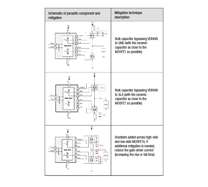 Hyperedge- , PCB Design, Hardware Design, Electronics Design, Hyperedge- . IoT, Embedded Systems, Artificial Intelligence,