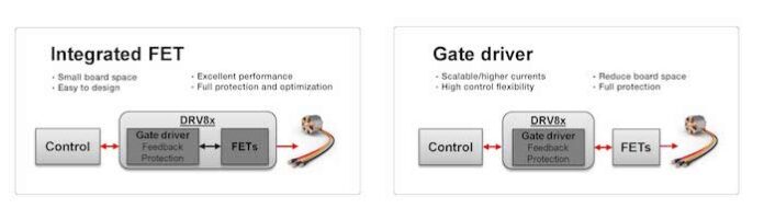 Understanding and Mitigating Motor Driver Board Parasitics through Simulation