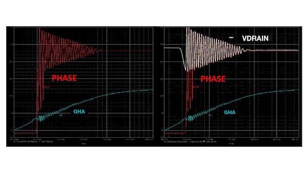 Hyperedge- , PCB Design, Hardware Design, Electronics Design, Simulation of rising edge with parasitics added to the high-side path (HS)