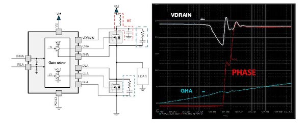 Hyperedge- , PCB Design, Hardware Design, Electronics Design, Despite snubbers, mitigation is not effective because of oscillations on VDRAIN