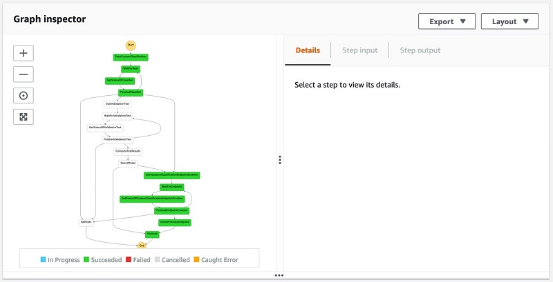 Hyperedge- , PCB Design, Hardware Design, Electronics Design, The following screenshot shows the Graph inspector view.