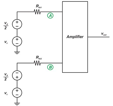 Hyperedge- , PCB Design, Hardware Design, Electronics Design, Hyperedge- . IoT, Embedded Systems, Artificial Intelligence,