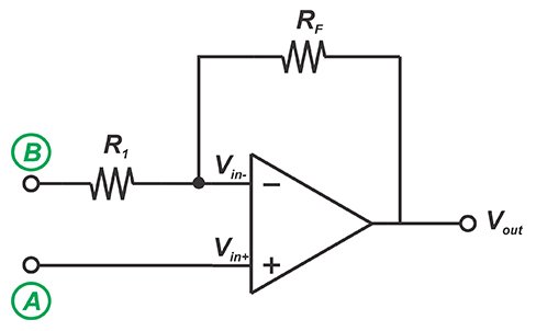Hyperedge- , PCB Design, Hardware Design, Electronics Design, Hyperedge- . IoT, Embedded Systems, Artificial Intelligence,