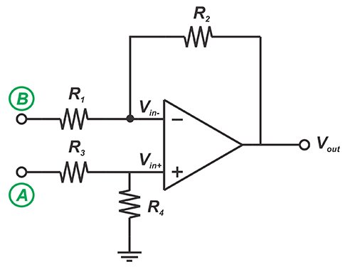 Hyperedge- , PCB Design, Hardware Design, Electronics Design, Hyperedge- . IoT, Embedded Systems, Artificial Intelligence,