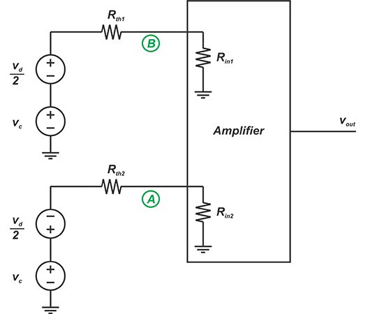 Hyperedge- , PCB Design, Hardware Design, Electronics Design, Hyperedge- . IoT, Embedded Systems, Artificial Intelligence,