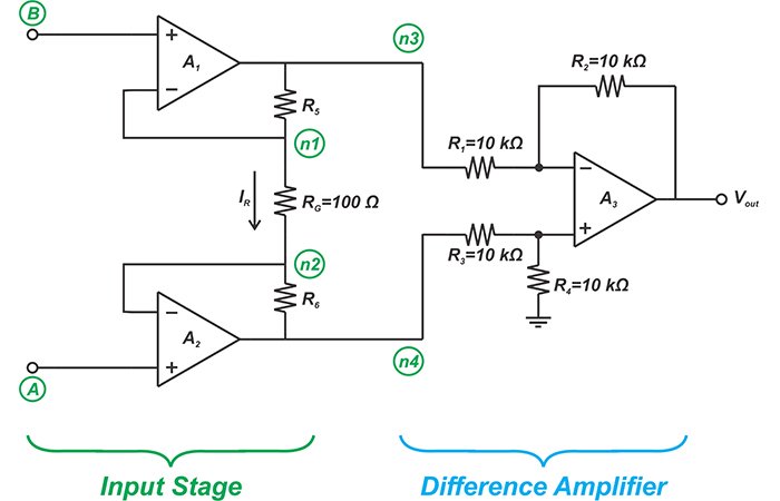Hyperedge- , PCB Design, Hardware Design, Electronics Design, Hyperedge- . IoT, Embedded Systems, Artificial Intelligence,