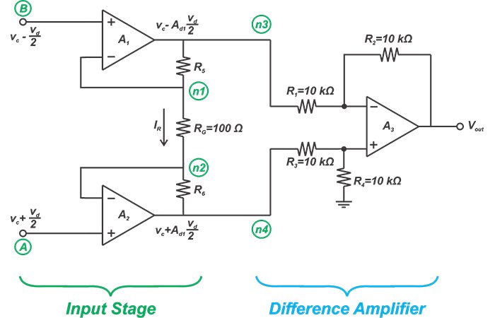 Hyperedge- , PCB Design, Hardware Design, Electronics Design, Hyperedge- . IoT, Embedded Systems, Artificial Intelligence,