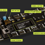New Portenta Breakout: Maximize the power of the Portenta!