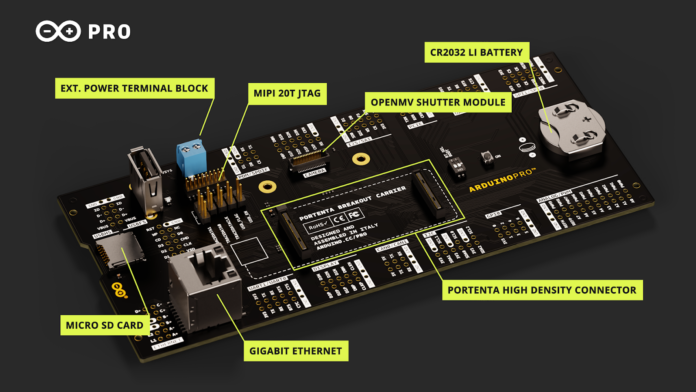 New Portenta Breakout: Maximize the power of the Portenta!