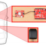 Positional Monitoring without GNSS?