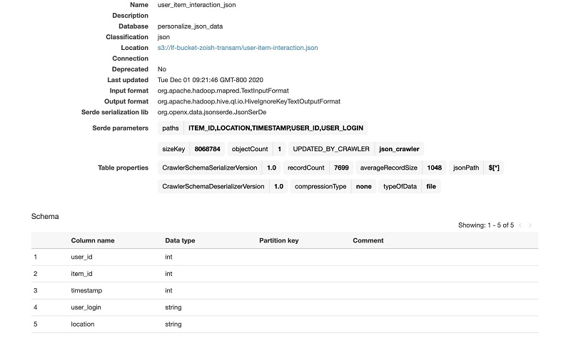 Hyperedge- , PCB Design, Hardware Design, Electronics Design, For this post, we want to keep the user_id, item_id, and timestamp columns for Amazon Personalize.