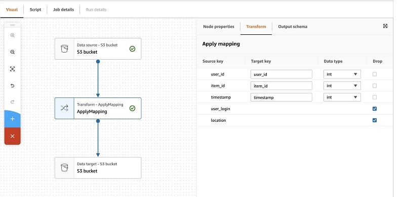 Hyperedge- , PCB Design, Hardware Design, Electronics Design, In this post, we don’t use any additional metadata to run our personalization algorithm.