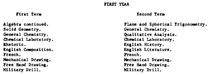 Hyperedge- , PCB Design, Hardware Design, Electronics Design, MIT's 1882 EE degree first year curriculum.