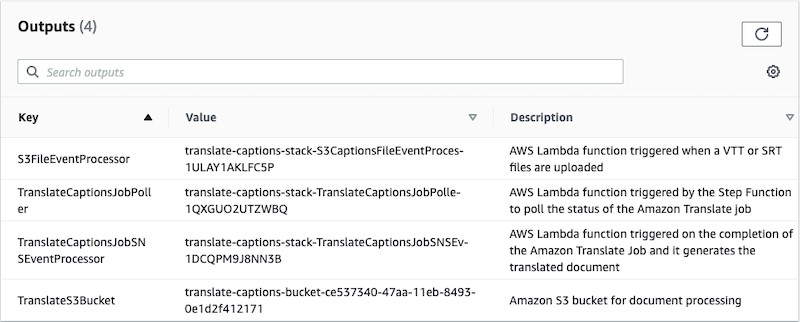 Hyperedge- , PCB Design, Hardware Design, Electronics Design, You can see the name of the newly created S3 bucket along with other AWS resources created on the Outputs tab.
