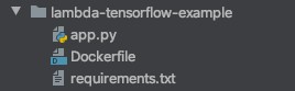 Hyperedge- , PCB Design, Hardware Design, Electronics Design, Your folder structure should look like the following screenshot.