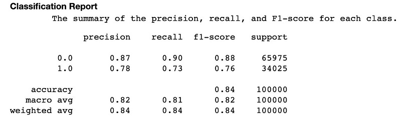 Hyperedge- , PCB Design, Hardware Design, Electronics Design, You can also see a classification report, such as the following.