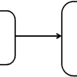 What Is the Power Spectrum of Quantization Noise?