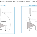 What is the Use of a Decoupling Capacitor?