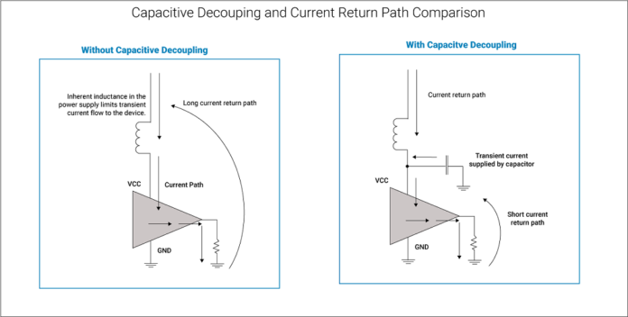 What is the Use of a Decoupling Capacitor?