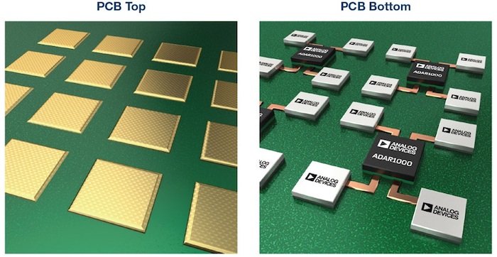 Hyperedge- , PCB Design, Hardware Design, Electronics Design, Based on a PCB, a patch antenna array is used to steer antenna patterns via specific element excitation and phase delays.