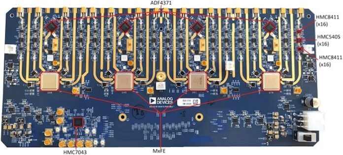 ADI’s RF Platform Hunkers Down on Phase Determinism for Defense Communication