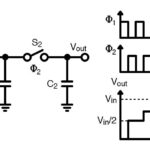 An Introduction to Switched-capacitor Circuits