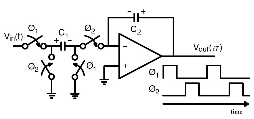 Hyperedge- , PCB Design, Hardware Design, Electronics Design, A switched-capacitor integrator with non-overlapping clocks