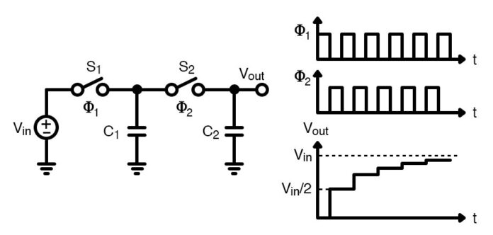 An Introduction to Switched-capacitor Circuits