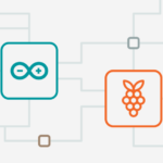 Arduino Mbed Core for RP2040 boards