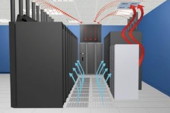Rendering of a CRAC and CRAH system