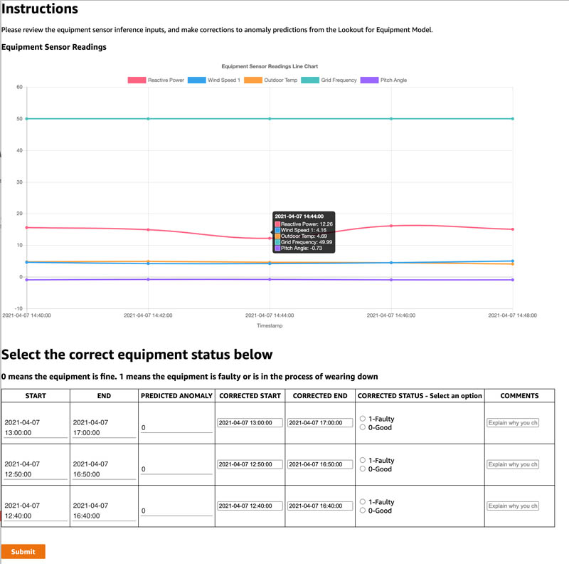 Hyperedge- , PCB Design, Hardware Design, Electronics Design, Hyperedge- . IoT, Embedded Systems, Artificial Intelligence,