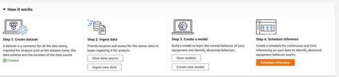 Detect abnormal equipment behavior and review predictions using Amazon Lookout for Equipment and Amazon A2I