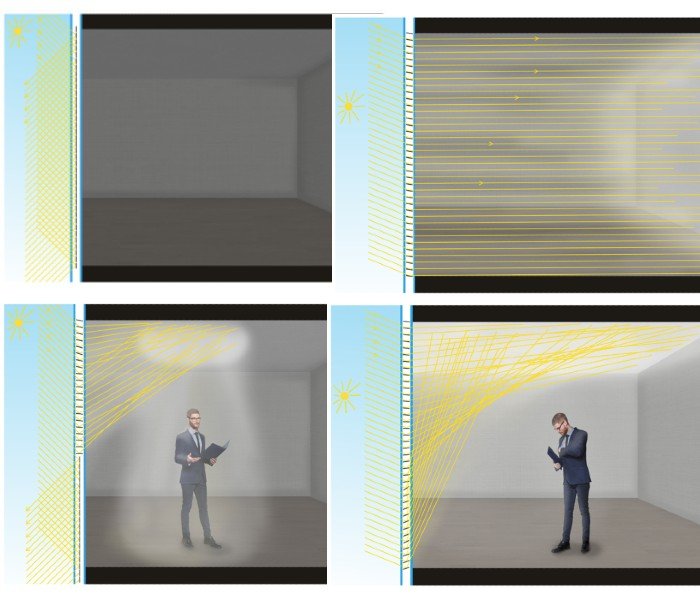 Example use cases of the MOEMS smart glass