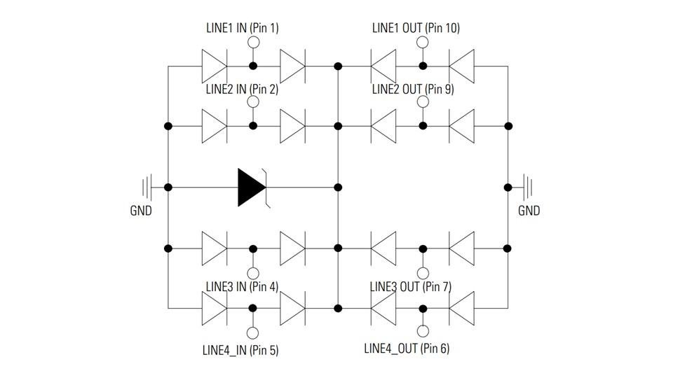 Hyperedge- , PCB Design, Hardware Design, Electronics Design, Hyperedge- . IoT, Embedded Systems, Artificial Intelligence,