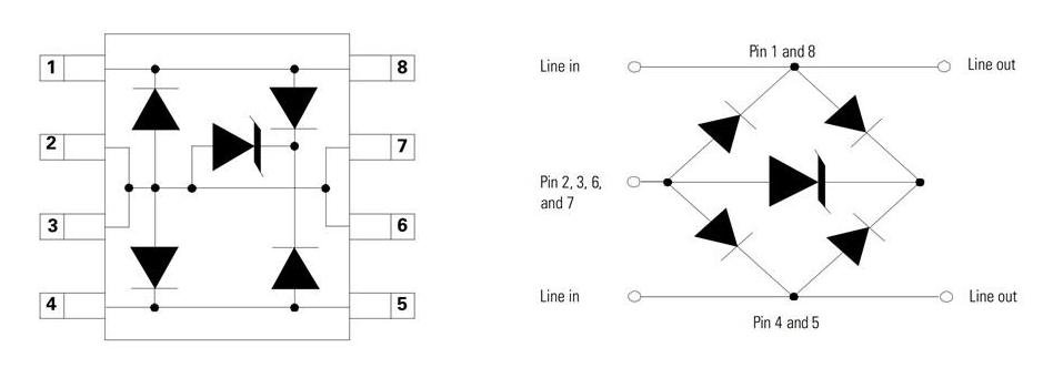 Hyperedge- , PCB Design, Hardware Design, Electronics Design, Hyperedge- . IoT, Embedded Systems, Artificial Intelligence,