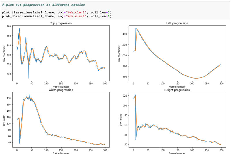 Hyperedge- . IoT, Embedded Systems, Artificial Intelligence,