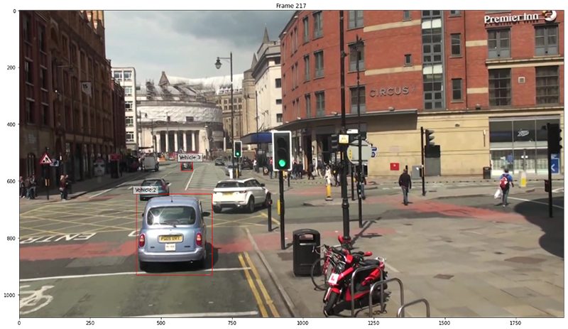 Hyperedge- . IoT, Embedded Systems, Artificial Intelligence,