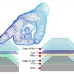 Single-chip Controllers Fuel the Ultra-wide Touchscreens Taking Over Dashboards