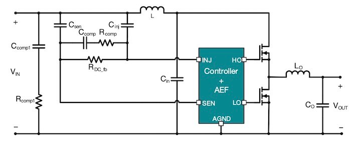 Hyperedge- , PCB Design, Hardware Design, Electronics Design, A buck converter utilizing active EMI filter with sense and inject capacitors, along with components for compensation.
