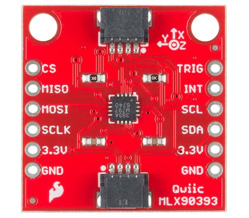 Hyperedge- . IoT, Embedded Systems, Artificial Intelligence,