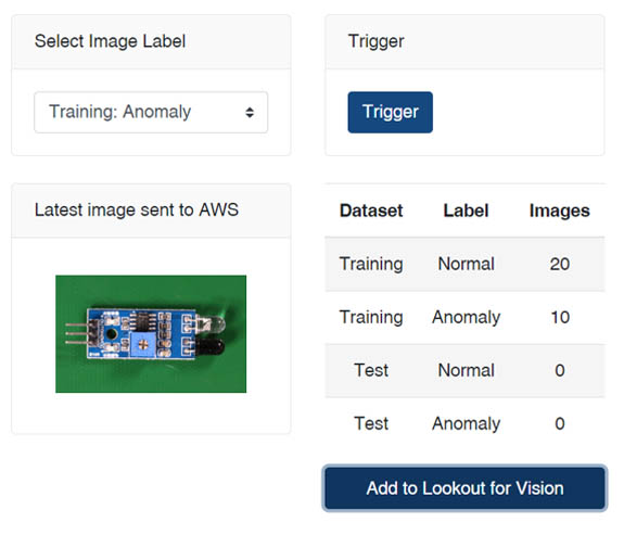 Hyperedge- . IoT, Embedded Systems, Artificial Intelligence,