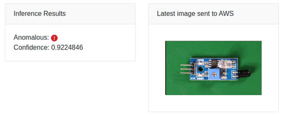 Hyperedge- . IoT, Embedded Systems, Artificial Intelligence,