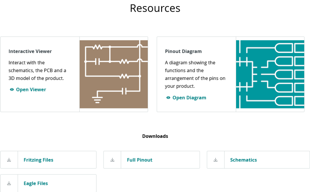 Hyperedge- , PCB Design, Hardware Design, Electronics Design, Resources for all boards on Arduino Docs