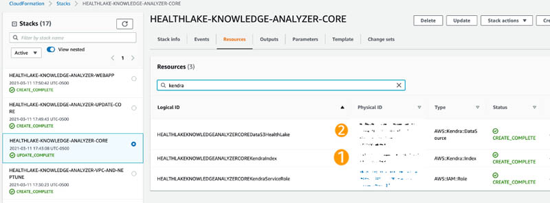 Hyperedge- , PCB Design, Hardware Design, Electronics Design, Hyperedge- . IoT, Embedded Systems, Artificial Intelligence,