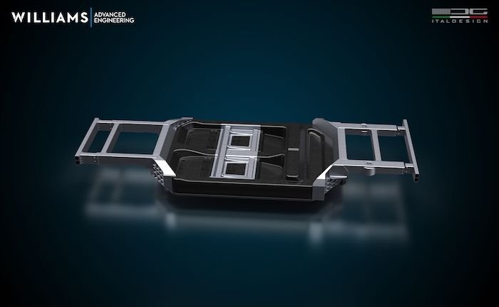 Hyperedge- , PCB Design, Hardware Design, Electronics Design, WAE and Italdesign's battery case design.