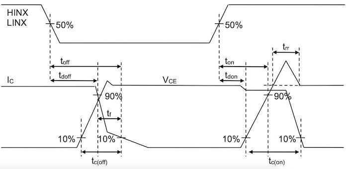 A switching characteristics timing diagram for the BM64375S.