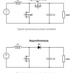 Nexperia’s Trench Schottky Diodes Seize Power Efficiency