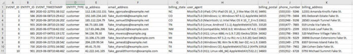 Perform batch fraud predictions with Amazon Fraud Detector without writing code or integrating an API
