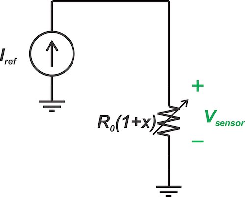 Forcing a fixed current (IRef) through a linear sensor